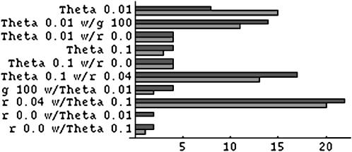 Figure 1.—