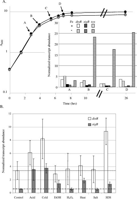 FIG. 7.