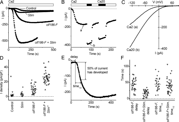 Fig. 3.