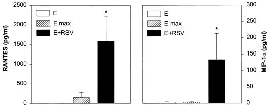 FIG. 8