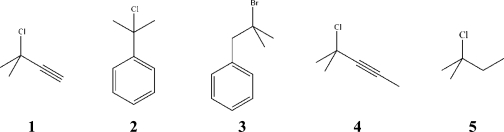 Scheme 1.