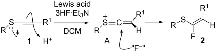 Scheme 3