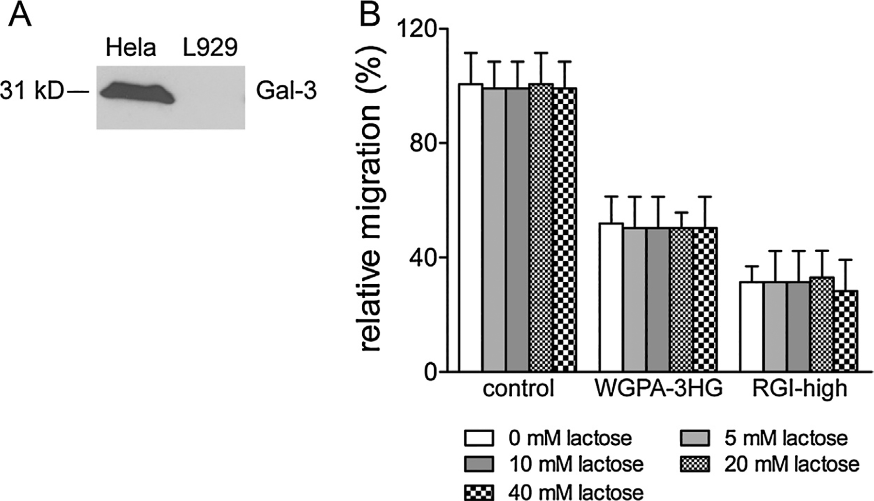 Fig. 9.