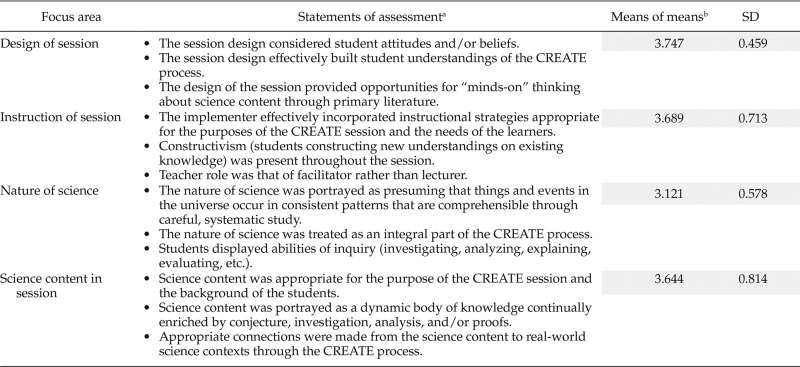 graphic file with name ar8ufig1.jpg