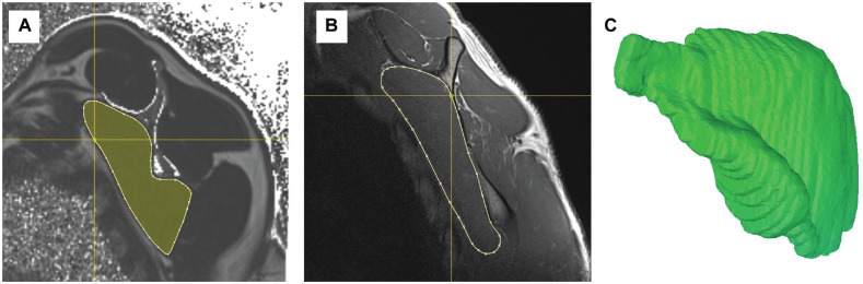 Figure 3.