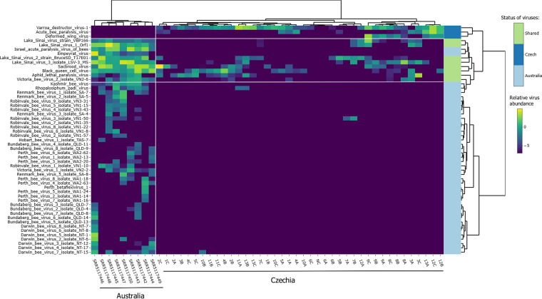 FIG 4