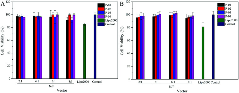 Fig. 9