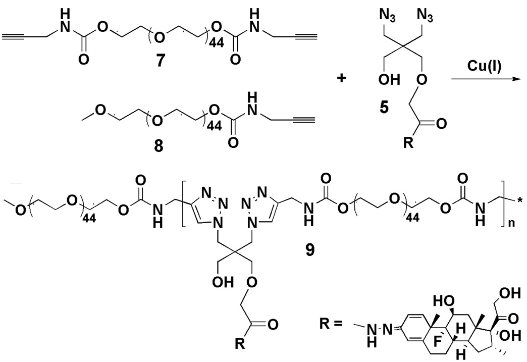 Scheme 2