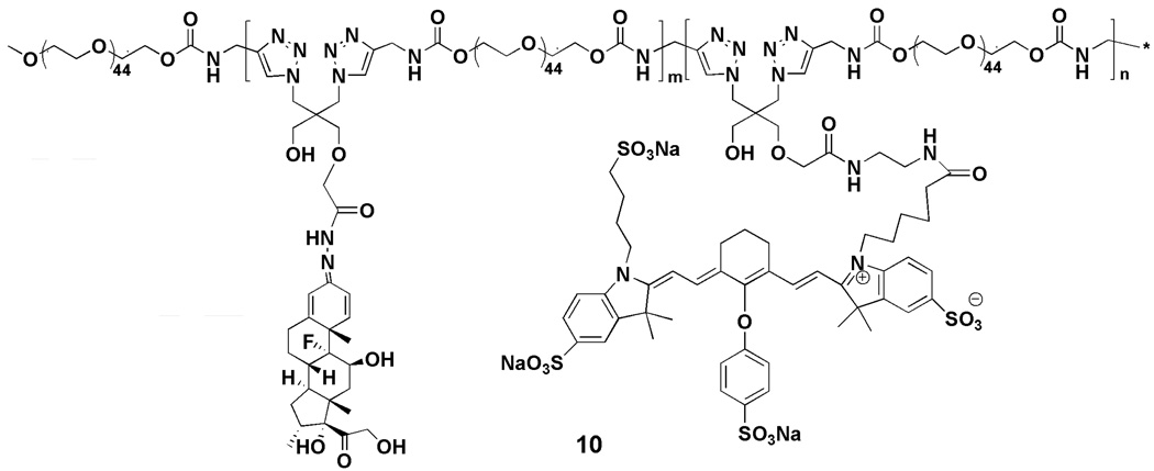 Scheme 3