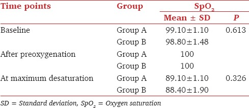 graphic file with name JOACP-31-165-g002.jpg