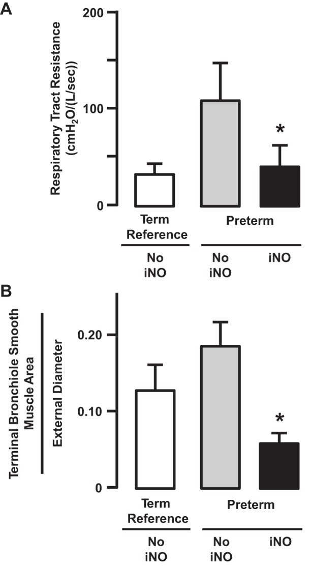 Fig. 9.