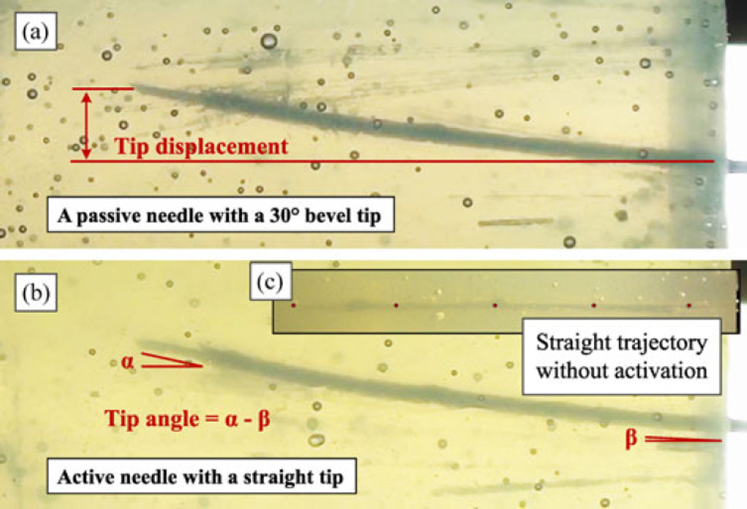 Fig. 14