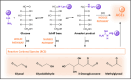 Fig. 3