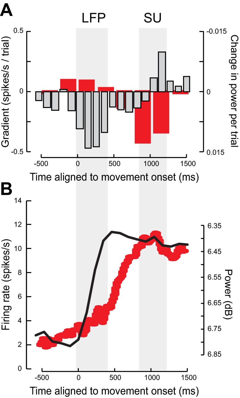 Fig. 11.