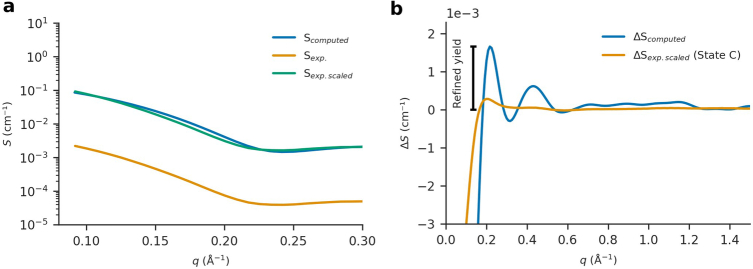 Extended Data Fig. 8