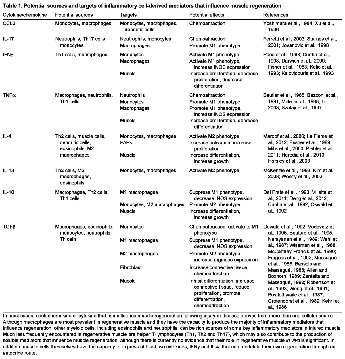 graphic file with name table001.jpg