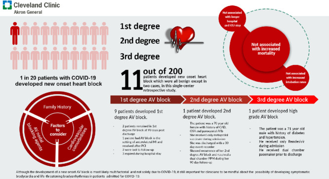 Image, graphical abstract