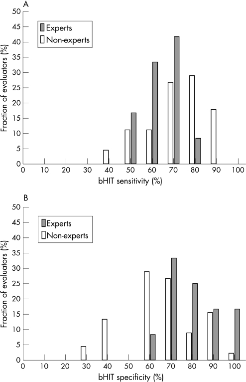 graphic file with name jn109512.f3.jpg