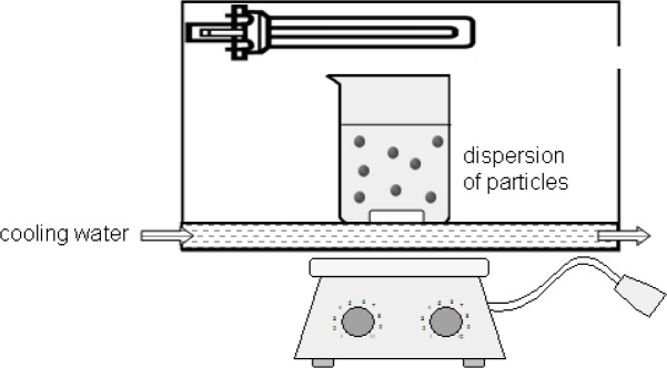 Figure 14.