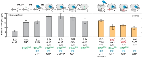 Fig. 4.