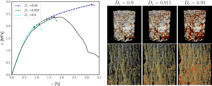 Fig. 8