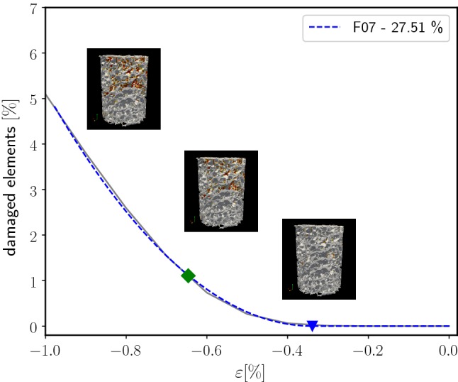 Fig. 11