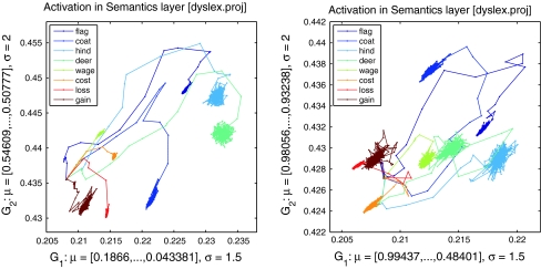 Fig. 12