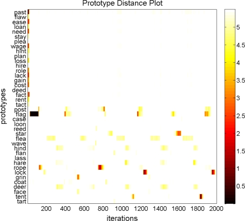 Fig. 11