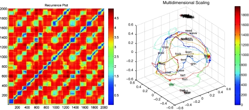 Fig. 10