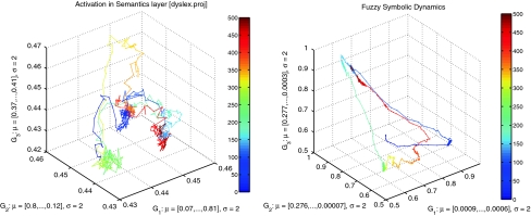 Fig. 13