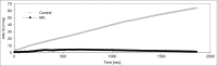 Fig 11