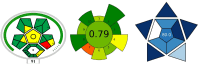 Fig. 9