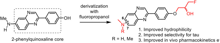 Fig. 27
