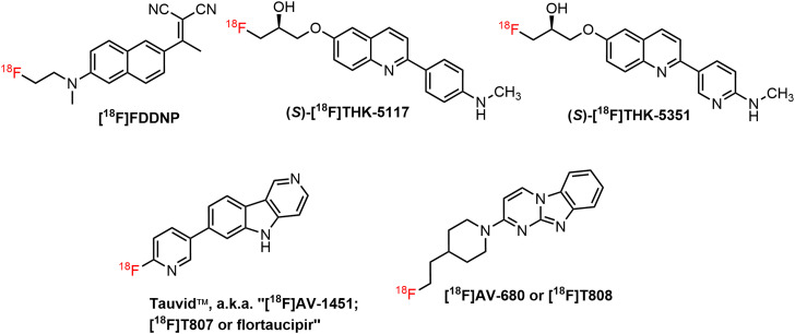 Fig. 5