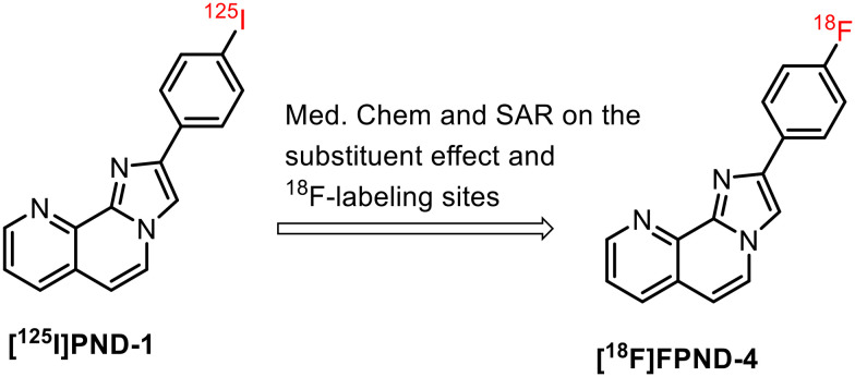 Fig. 29