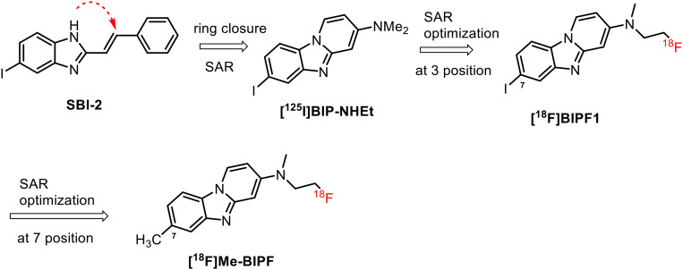Fig. 24