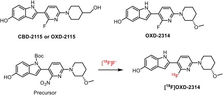 Fig. 33