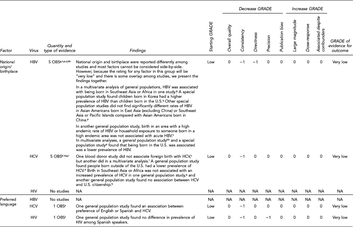 graphic file with name 4_SeemAppendixDh.jpg