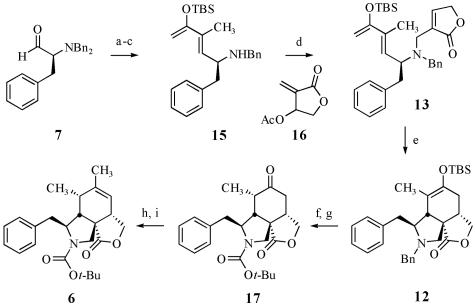 Scheme 1.