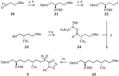 Scheme 5.