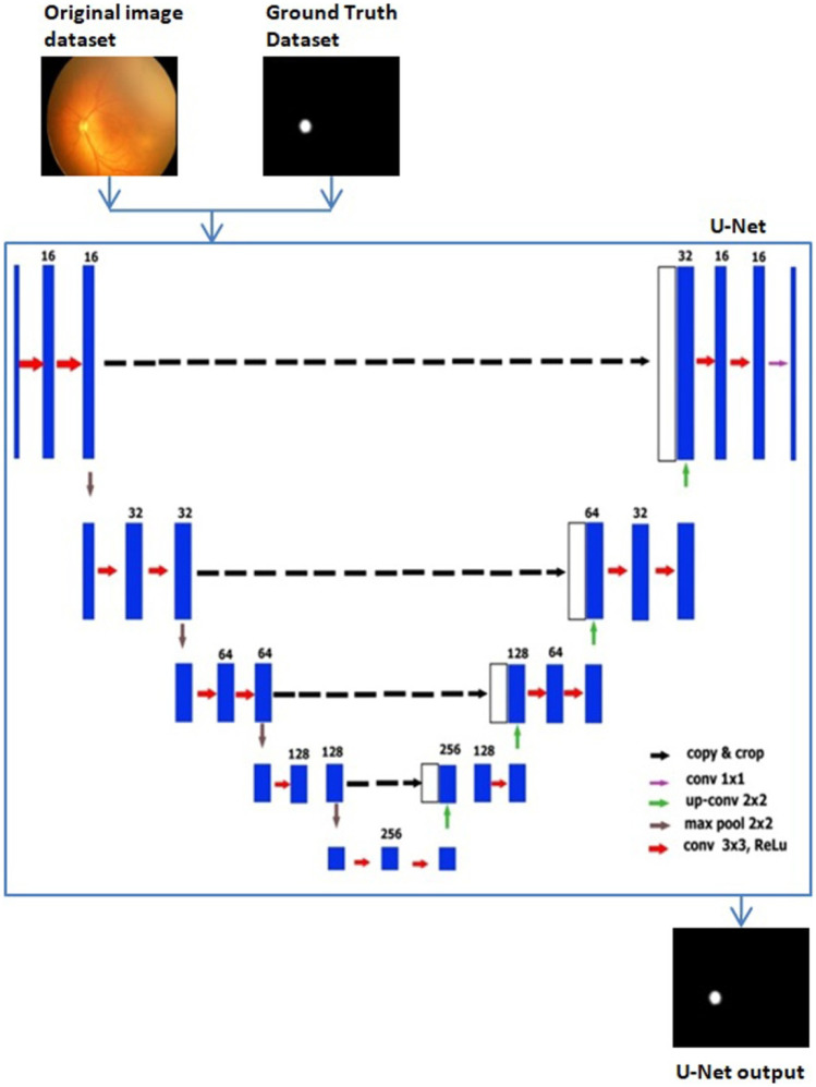 Fig. 10