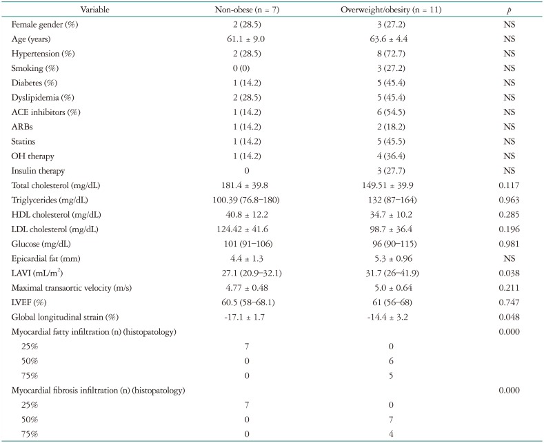 graphic file with name jcu-24-303-i003.jpg