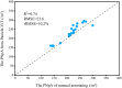 Fig. 11.
