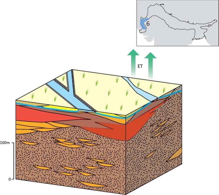 Fig. 19