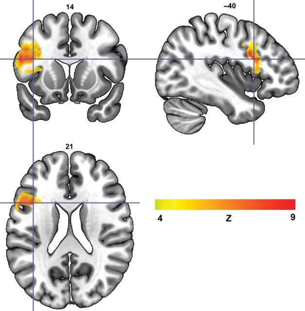 Figure 2.