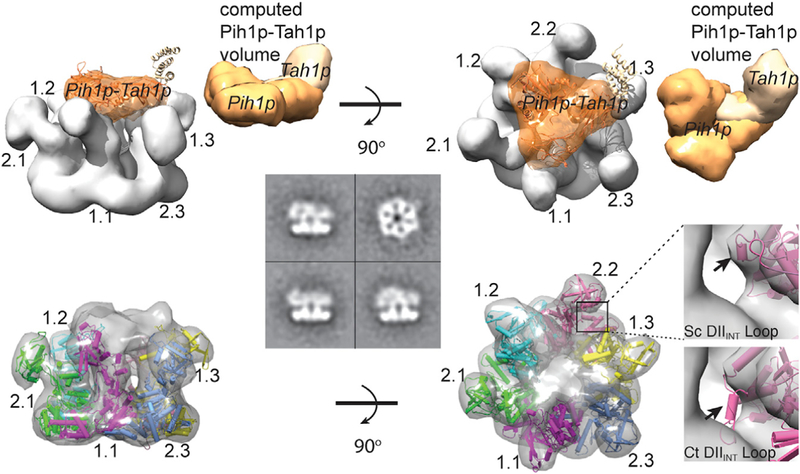 Figure 3.