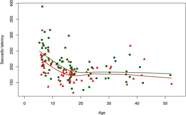 Fig.1