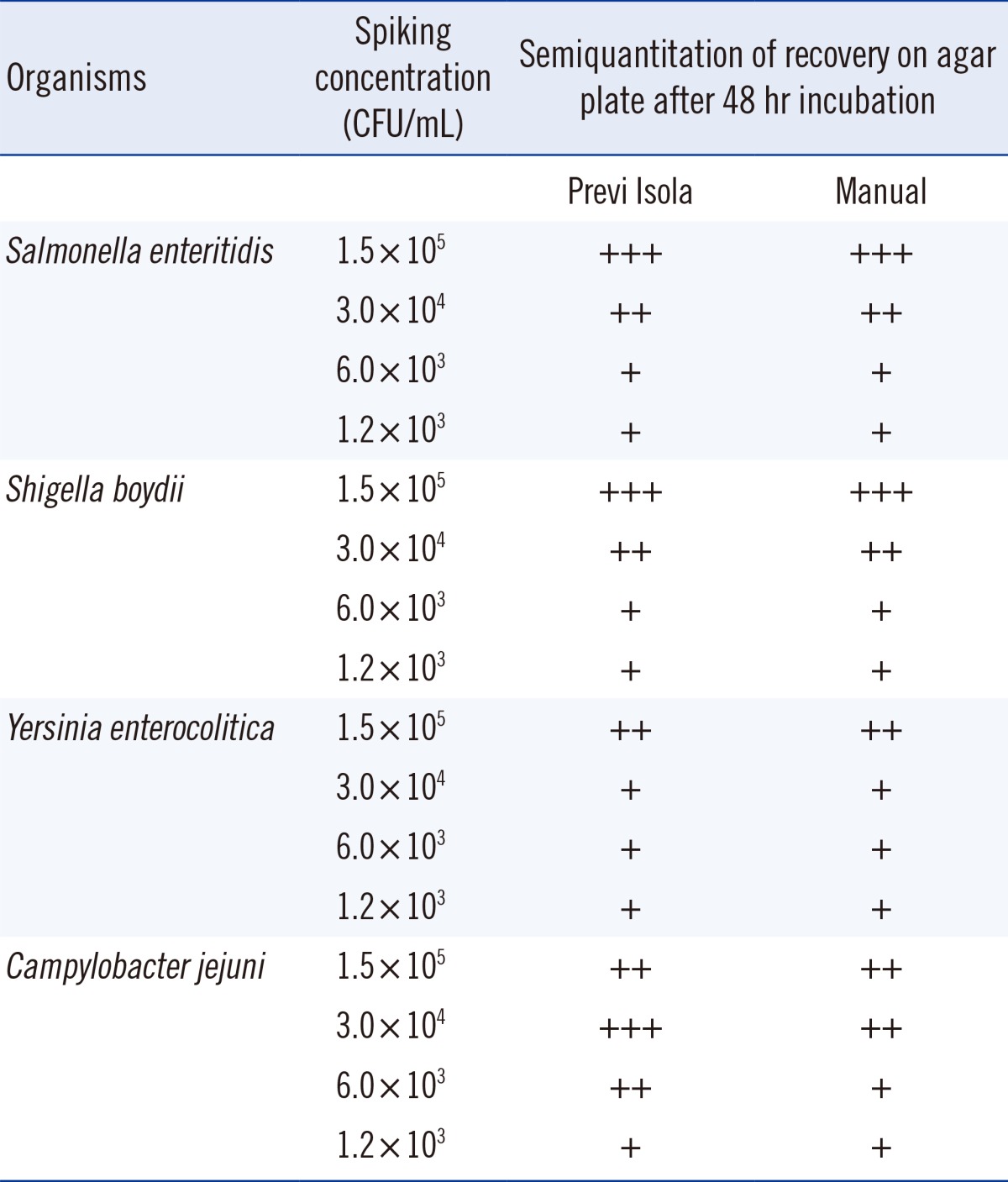 graphic file with name alm-35-82-i002.jpg