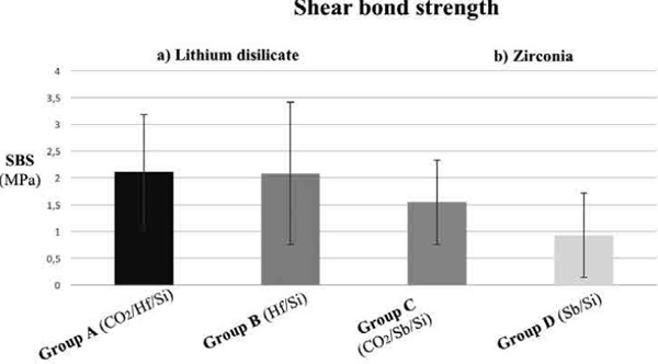 Fig. 4: