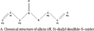 graphic file with name IJPharm-47-444-g001.jpg